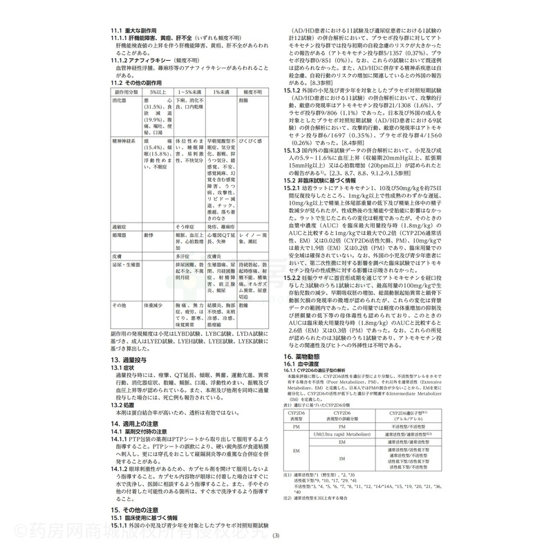 禮來 鹽酸托莫西汀膠囊